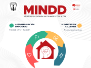 Bureche School realiza la 2da versión del Congreso Estudiantil de Bienestar Emocional (MINDD)
