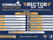 Inicia proceso de Consulta 2024 en UNIMAGDALENA: este es el cronograma
